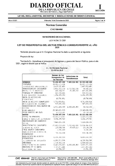 Articulado Ley de Presupuestos del Sector Público año 2021 Articulado Ley de Presupuestos del Sector Público año 2021