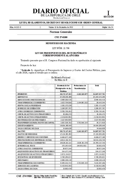 Articulado Ley de Presupuestos del Sector Público año 2026 Articulado Ley de Presupuestos del Sector Público año 2026