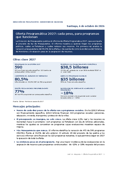 Análisis integrado del informe Oferta Programática