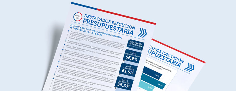 Boletín de Ejecución Presupuestaria julio 2022 Boletín de Ejecución Presupuestaria julio 2022