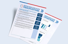 Boletín de Ejecución Presupuestaria enero 2023