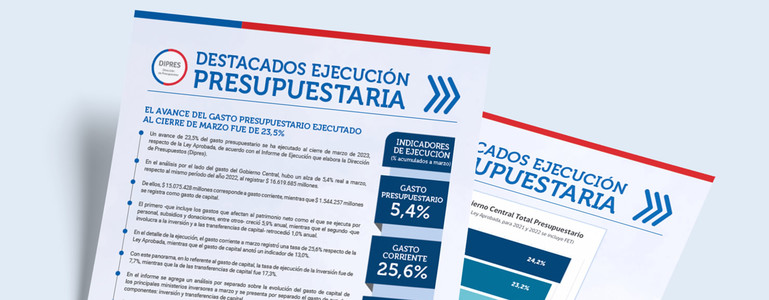 Boletín de Ejecución Presupuestaria marzo 2023 Boletín de Ejecución Presupuestaria marzo 2023