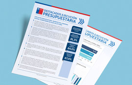 Boletín de Ejecución Presupuestaria octubre 2024