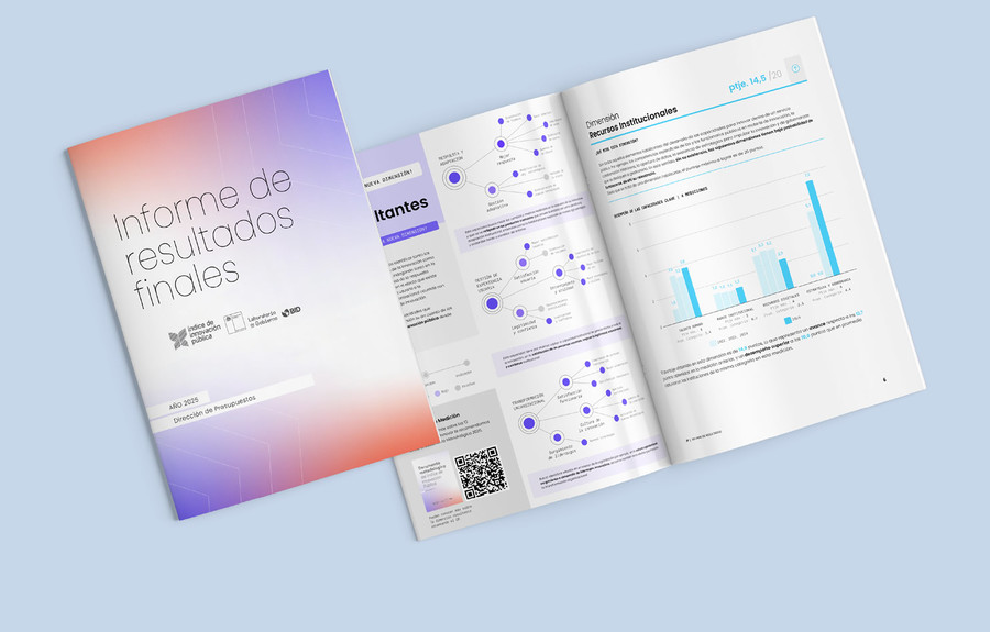 Dipres salta más de 20 puntos en el Índice de Innovación Pública y alcanza su mejor resultado histórico